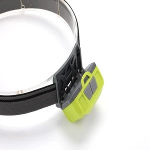 Hotsale LED Mini Sensor Headlamp 500lm Body Motion Rechargeable Sense Headlight Free Hands Camping Fishing Light