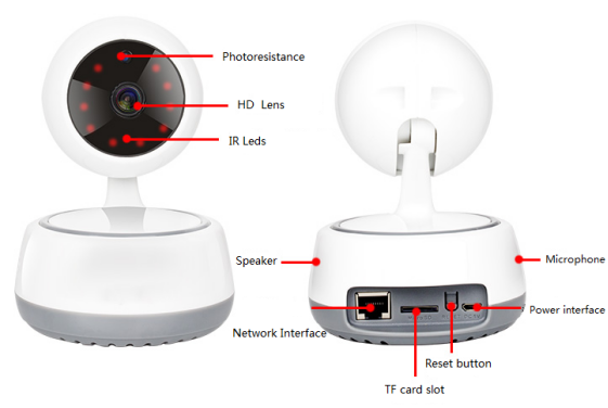 Buy Indoor Cctv Rotate Pan Tilt Cameras Security Phone Wireless Wifi ...