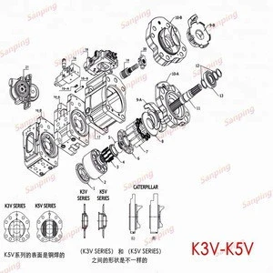 K3V Series Hydraulic Pump Spare Parts For Excavator