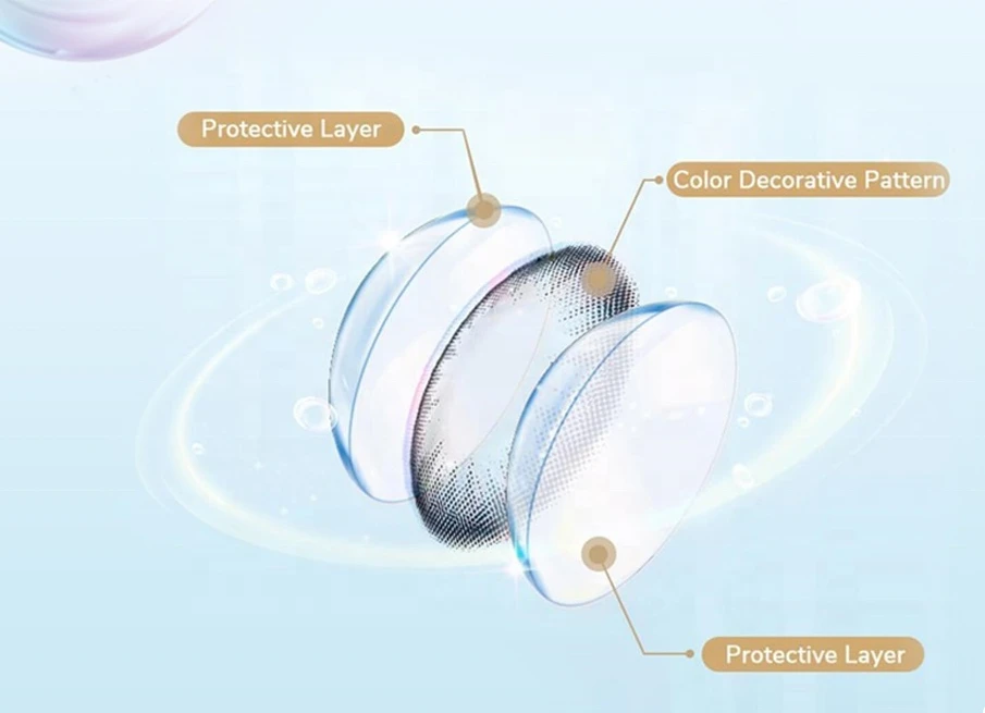 Lens Cosmetic Natural Color contact lenses from China New 1tone Soft Power Style contact lens big eye Lenses