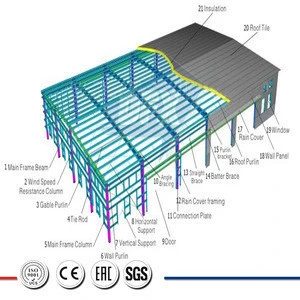 Low price prefabricated building a steel structure warehouse steel structure shed for sale