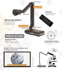 Microscope adapter IQ visualizer digital presenter a4 document camera
