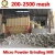 mining ore powder grinding machine for limestone/Diatomite/Graphite/Gypsum/Kaolin Ore