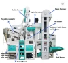 Most Hot Selling Complete Set Combined Rice Mill/Rice Mill Machine/Rice Milling Machine