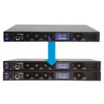 New and Original Cisco TelePresence System CTI-5320-MCU-K9