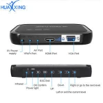 NEW Full HD 1080P External HDD Media Player With VGA SD AV Port With Wired Drawing Reviews