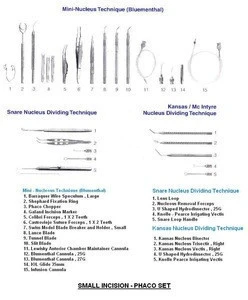 Small Incision Non Phaco Set for Ophthalmic Surgery - Ophthalmic Surgical Instruments