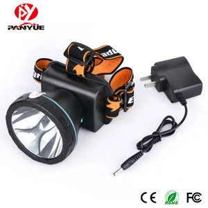 USB Power Led Headlight Headlamp 1000 lumen Rechargeable Head Lamp Torch li-ion batteries Hunting Fishing Light