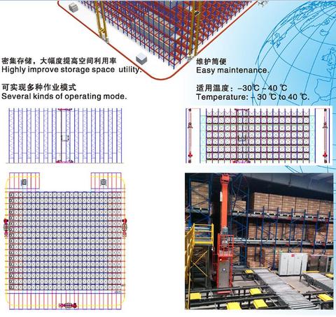 Buy Warehouse Automated Mobile Racking System Asrs Automatic Storage ...