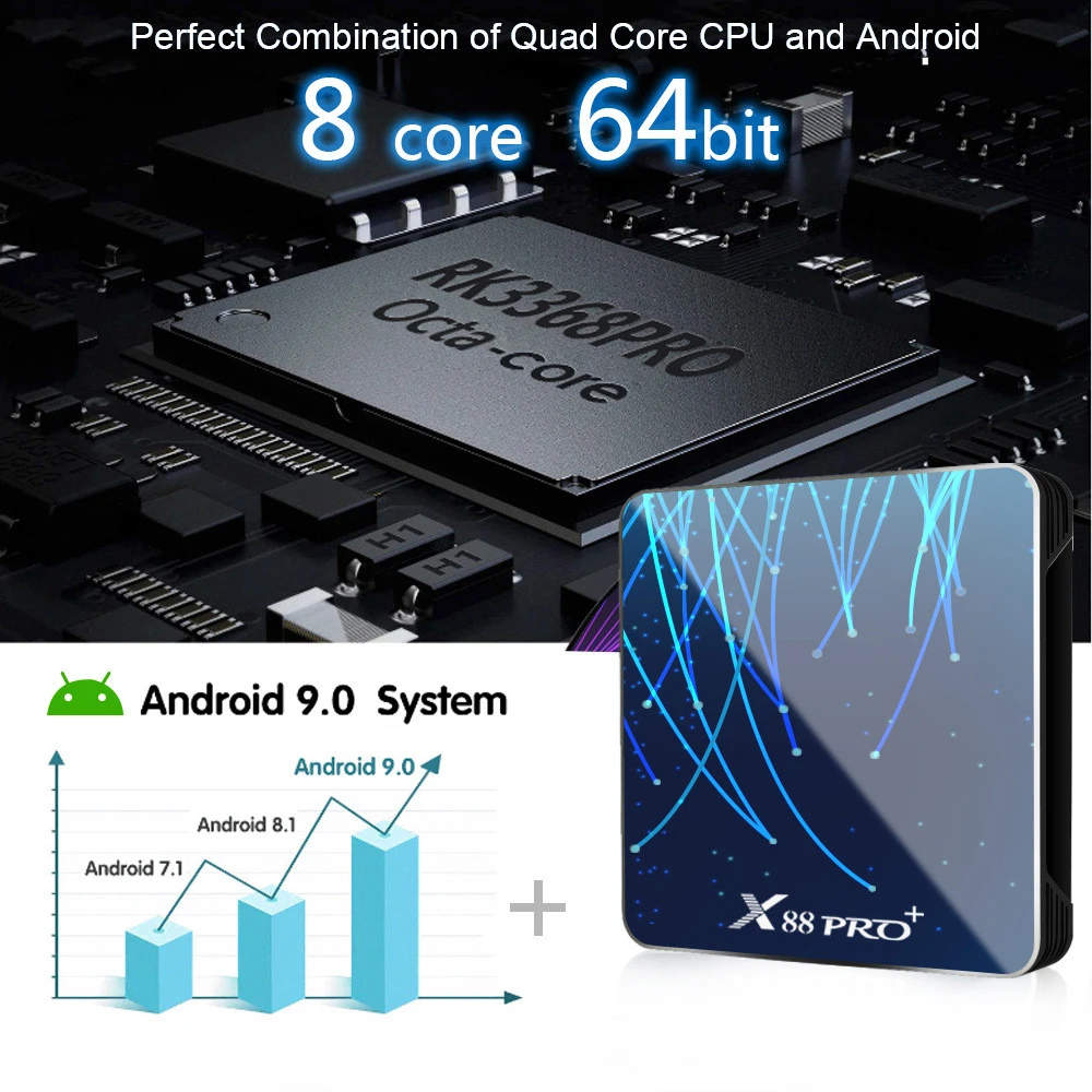 X88 PRO+ set top box RK3368 Android 9.0 4GB/128GB BT+dual band wifi 4k HD network player