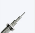 Aluminum Conductor Steel Reinforced