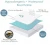 Import 100% polyester Fight Bed Bugs 6 sides waterproof mattress cover with heavy duty zipper from China