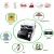 Import 2021dtg A4 Tshirt printer Clothes Jeans textile fabric UV printing machine a4 with Tshirt holder with gift textile ink set from China