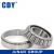 Import 20*47*15.25mm 30204 taper roller bearing from China