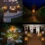 Import 96 LED Solar Flame Light Lamp Flickering Waterproof Garden Decoration Landscape Lawn Lamp Path Lighting Torch Outdoor Spotlight from China