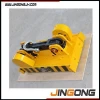 auto plate magnet lifter/Automatic Permanent Magnetic Lifter