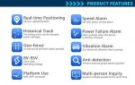 CJ780 Car Vehicle Tracker GPS Tracking System gps tracker for vehicles gps for motorcycle