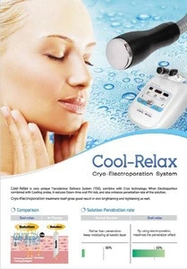 Cool-Relax [Cryo electroporation, No need mesotherapy]