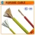 Import Electric cable (300/500V) Internal wiring/power cable from China