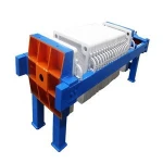 Filter press cloth equipped with filter press machine for chemical and textile industries