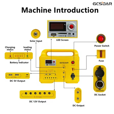 GCSOAR Small Solar Generator Solar Light System for Lighting and Charging