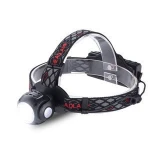HEADLAMP Flashlight Rechargeable Waterproof 360 Rotating Head lamps USB T6 COB Headlight 1000 lumens LED fishing camping light