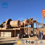 Hematite Iron Ore Beneficiation Plant / Iron Ore Processing Plant