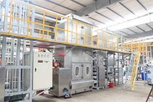 high speed textile lift slings continuous dyeing machine manufacturer