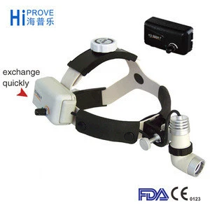 Higher quality medical examination ENT LED headlight headlamp
