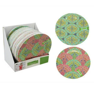 Hot Sales New Style Melamine Dishes And Plates