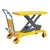 Import Hot Selling Manual Hydraulic Single Scissor Lift Table from China