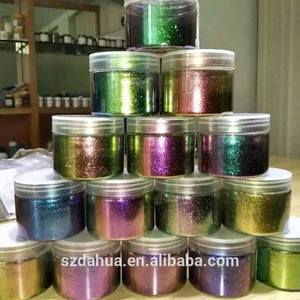 Chameleon Color Shift Paint Pigment - for Any Custom Paint, Powder Coat, or  Epoxy Coating - China Chameleon Pigment, Color Shift Pigment