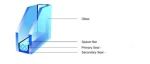Insulating Glass Factory Silicone Sealant with 2 Parts