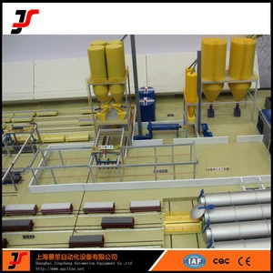 Lightweight Autoclaved Aerated Concrete AAC Block Machine and Good Price