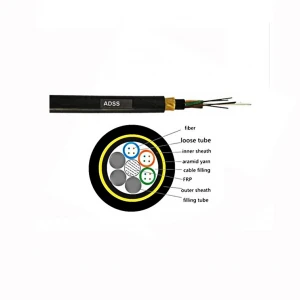 Manufacturer optical fiber cable ADSS self support dielectric outdoor distribution fiber cable 12- 288 core A-class fiber cable
