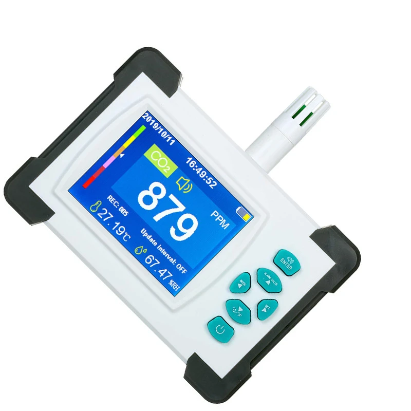 Manufacturers selling Desktop carbon dioxide air detector Greenhouse co2 monitor tester analyzer gas analyzer ppm meter