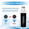 NSF Certified Compatible 1000P MDJ64844601 ADQ74793502 46-9980 ADQ74793501 light Fridge Water Filter Cartridge Replacement