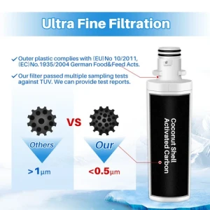 NSF Certified Compatible 1000P MDJ64844601 ADQ74793502 46-9980 ADQ74793501 light Fridge Water Filter Cartridge Replacement