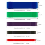 OneStar  eco friendly latex fitness resistance bands set exercise bands