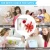 Import Portable USB Mixer Electric Juicer Machine Smoothie Blender Mini Food Processor Blender Cup from China