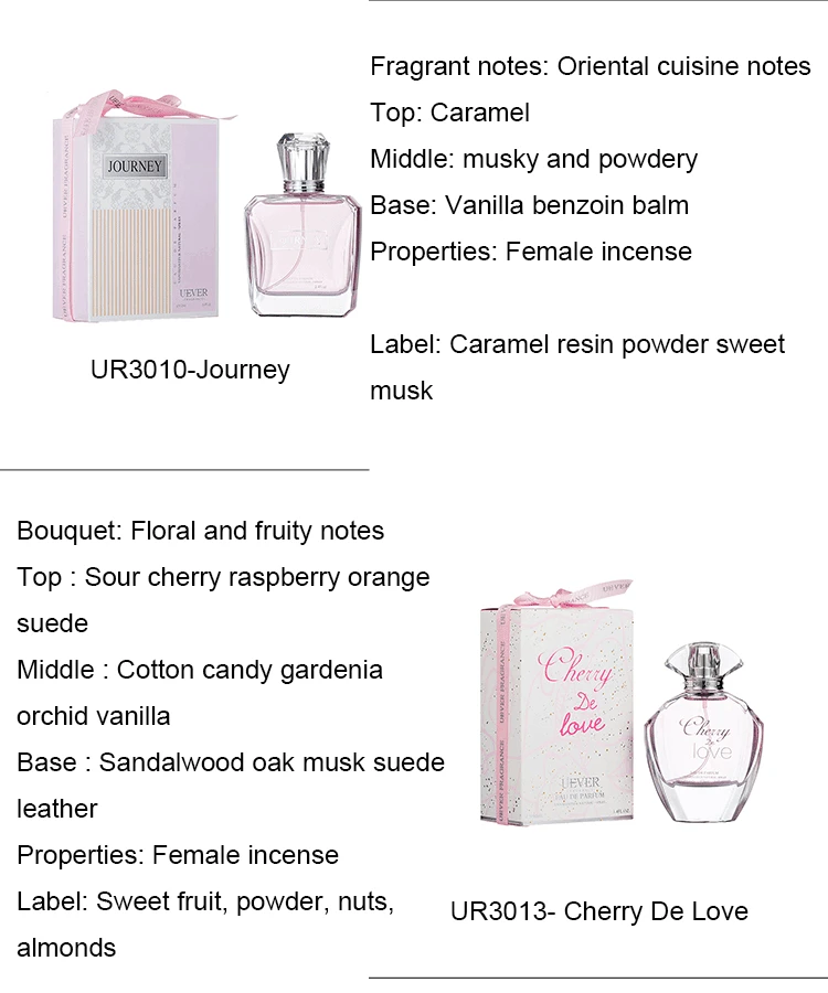 Private Label Long Lasting Flora and Fruit Scent Body Perfume For Women 100ml