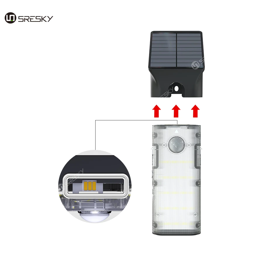 SRESKY New design multifunction waterproof wall lamp led emergency lights portable solar led work light