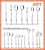 Import Stainless steel flatware, tableware with phoenix/bird pattern , tea spoon , fork , spoon , knife from China