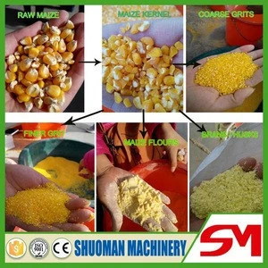 Superior quality advanced mills for grinding corn