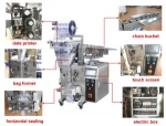 Vertical Food Packaging Equipment Rice tea potato chips cashew nuts peanuts snack raisins almond Packaging machine
