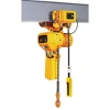 Vision industrial low profile low headroom electric trolley chain hoist