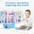 Import Wholesale 2020 child funny cooking refrigerator kitchen play set toy for girls kids pretend play house led light music from China