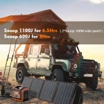 Wholesale portatile generatore di energia solare All In One  Portable Ecoworthy Small Solar Panel Power Generator Kit