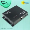 Wireless Ethernet Modbus Meter data logger solar tracking system