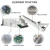 Import Fully Automatic Mesh Belt Type Plant Drying Equipment Kratom Leaf Dryer Kratom Extract Drying Machine from China